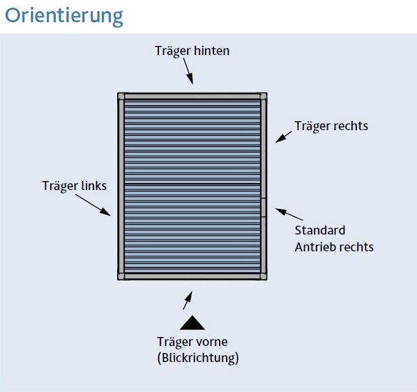 Orientierung Climq Q.bus XL